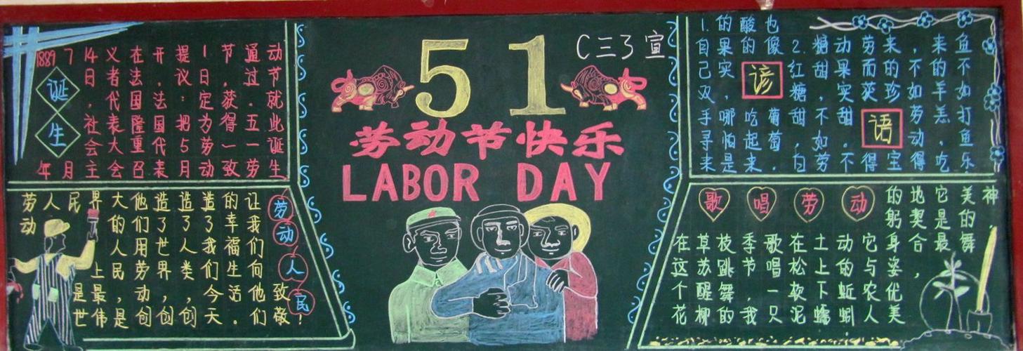 关于5.1的黑板报 关于黑板报图片素材