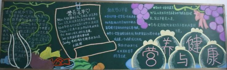滋补黑板报 黑板报图片素材