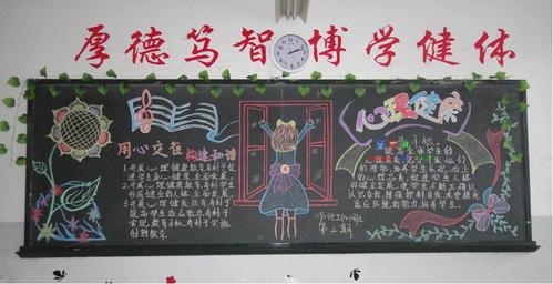 大学生心理素质教育黑板报 大学生黑板报图片大全