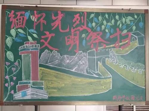 乘长风破万里浪的黑板报 黑板报图片素材