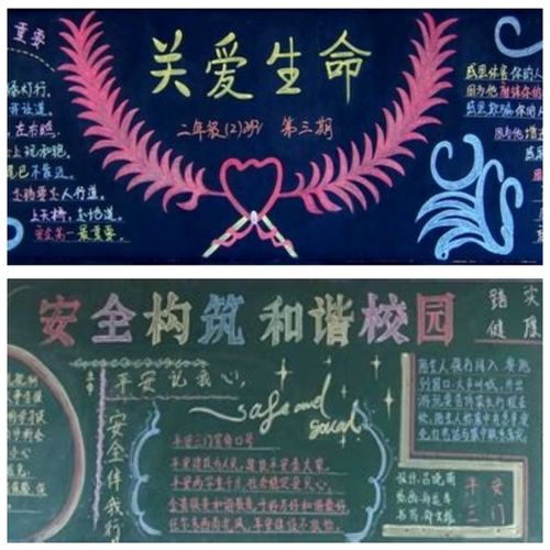 安全教育伴我行黑板报 安全教育黑板报图片大全