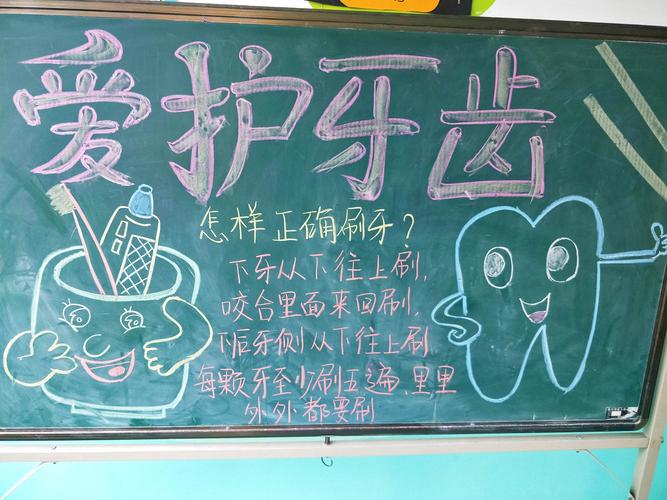口腔保健黑板报 黑板报图片大全