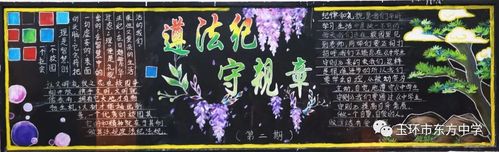 守规范的黑板报 黑板报图片素材