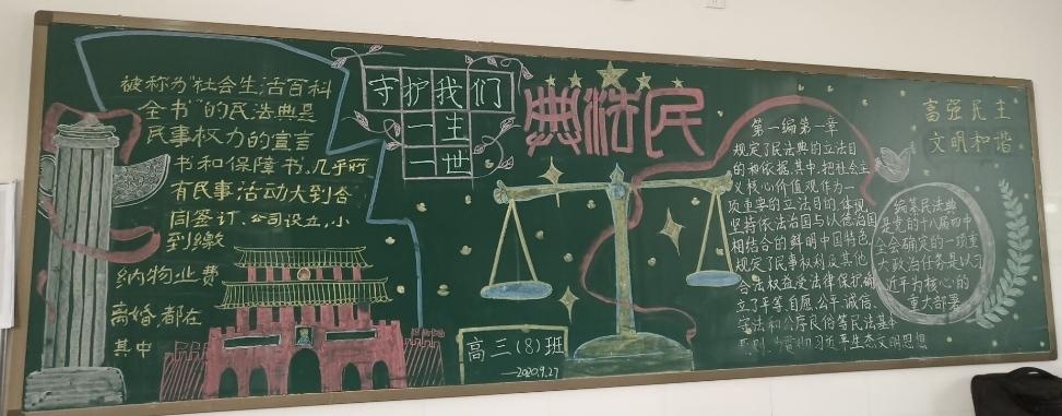 学法-保护自己黑板报 保护环境黑板报图片素材