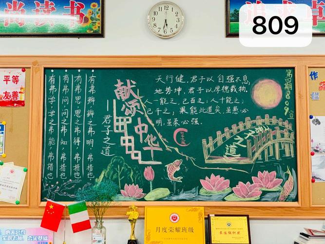 关于国学文化的黑板报 关于黑板报图片大全