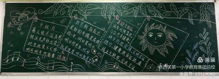 聚是一团火共筑中国梦黑板报 中国梦黑板报图片大全