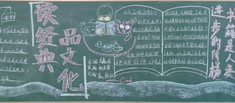 读千古美文的黑板报 黑板报图片大全
