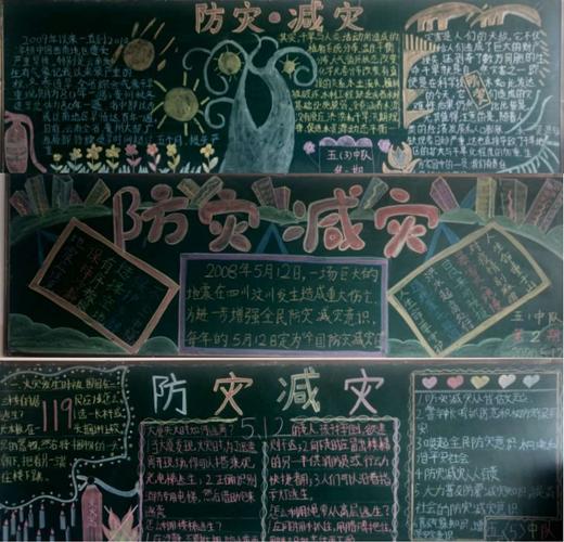 关于国际防灾减灾日黑板报 建队日黑板报图片大全