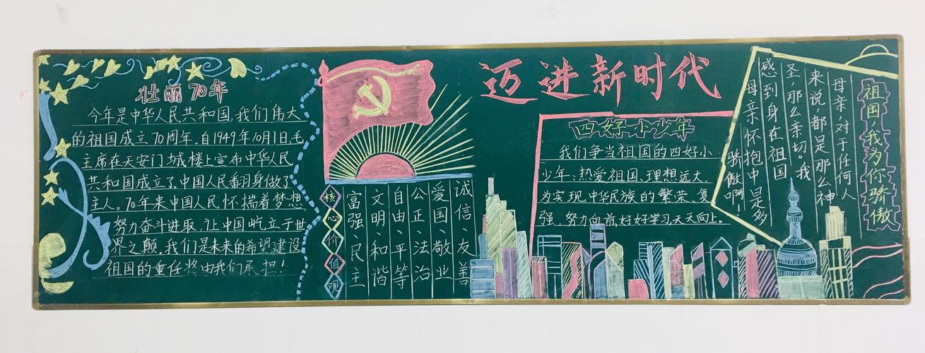 辉煌七十年追梦新时代黑板报 新时代黑板报图片素材