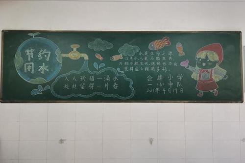 水资源主题黑板报 主题黑板报图片大全