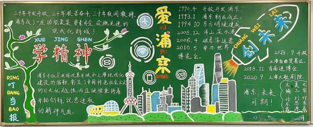优秀简单黑板报 优秀黑板报图片素材