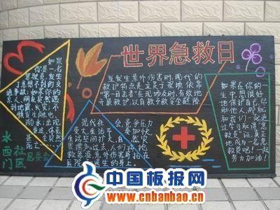 急诊黑板报 黑板报图片大全