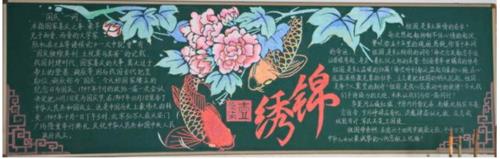 国庆节中国地图黑板报 国庆节黑板报图片素材