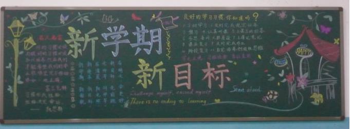 目标为主题的黑板报 主题黑板报图片大全
