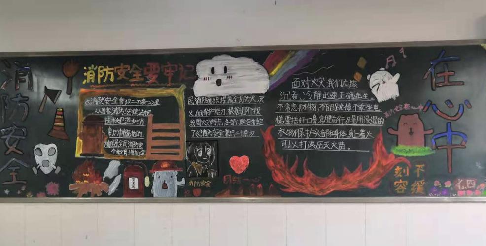 高中安全知识黑板报 高中黑板报图片素材
