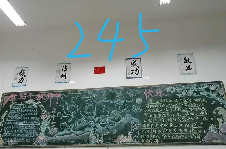 职业活动周黑板报 黑板报图片素材
