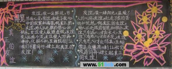 有关沟通交流合作的黑板报 黑板报图片素材
