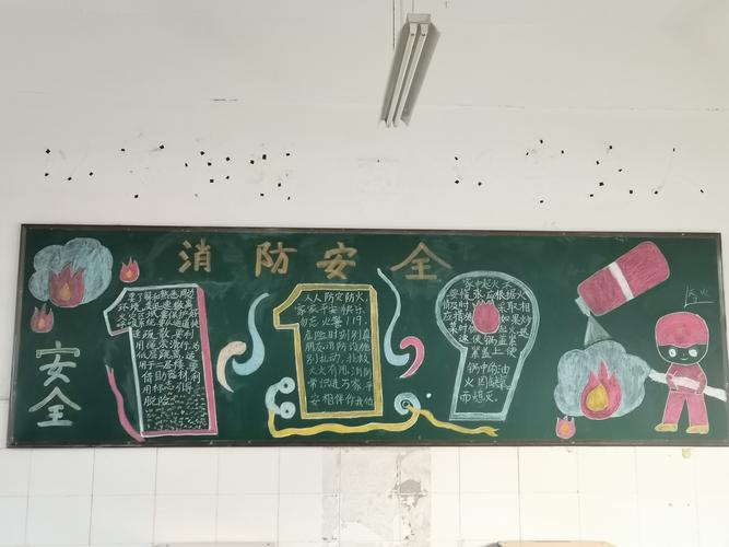 小学生有关消防安全黑板报 消防安全黑板报图片大全