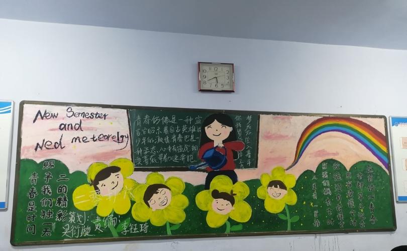 以护理为主题的黑板报 主题黑板报图片大全