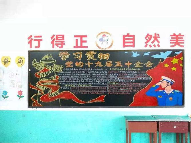 贯彻落实十九精内容黑板报 黑板报图片素材