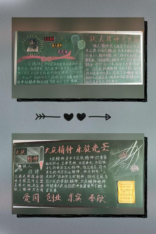 关大庆精神铁人精神黑板报 雷锋精神黑板报图片大全