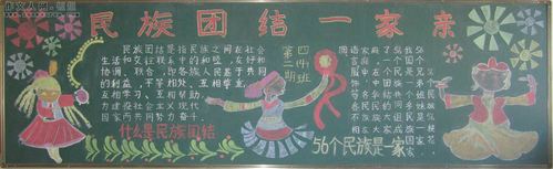 和睦相处团结同学黑板报 民族团结黑板报图片素材