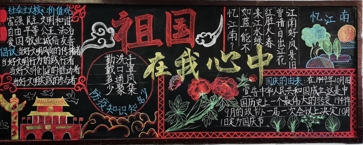 爱国从小事做起黑板报 爱国黑板报图片素材