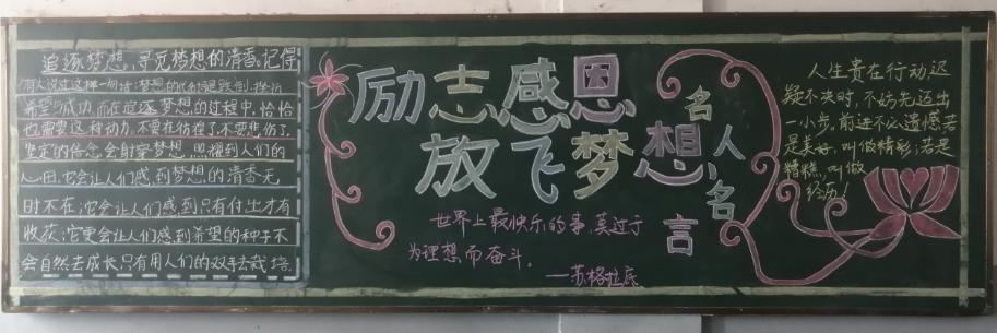 学校方法和志向的黑板报 学校黑板报图片大全
