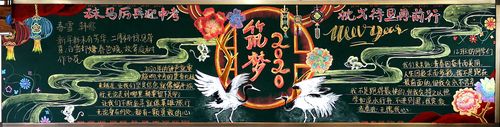 辞旧迎新继承创新黑板报 迎新年黑板报图片素材