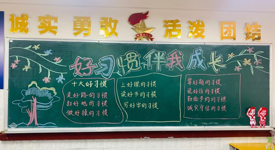 养成良好习惯的黑板报 好习惯黑板报图片素材