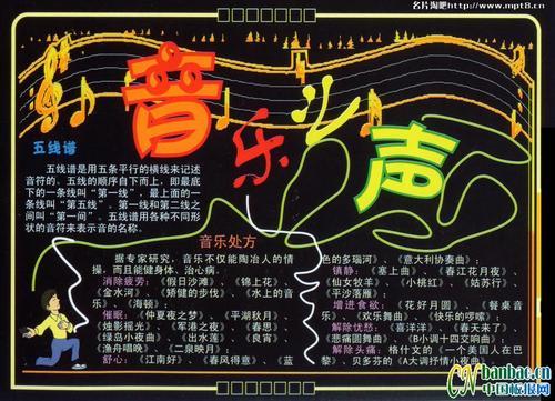 描写电子琴的黑板报 电子黑板报图片素材
