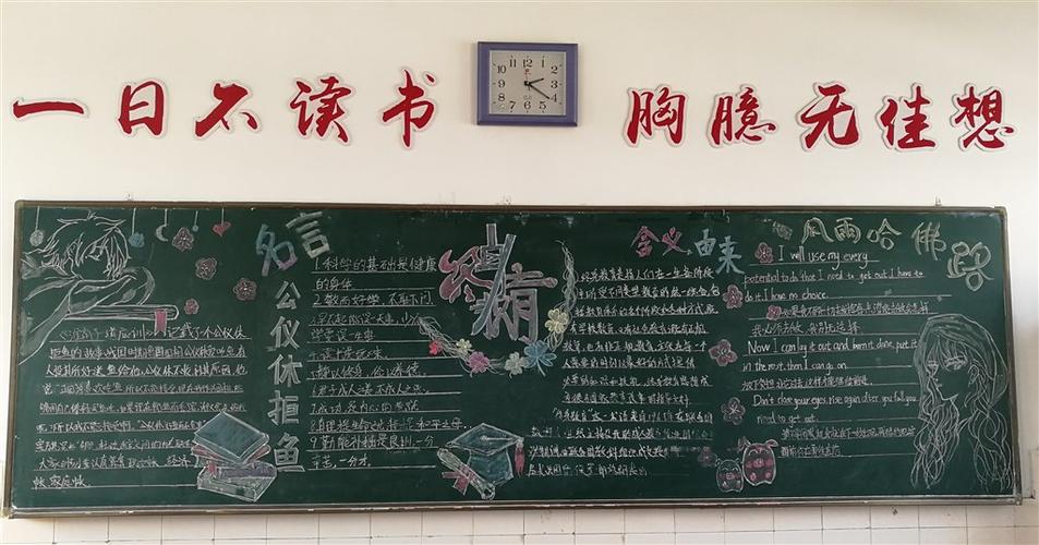 交流学习黑板报 学习的黑板报图片大全