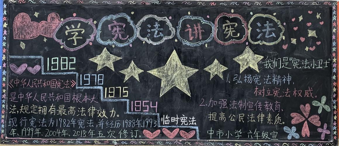 学宪法懂宪法黑板报 宪法黑板报图片大全