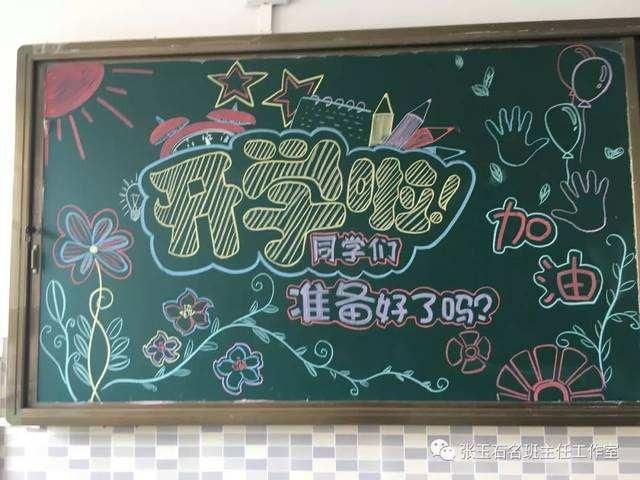 良好的开始是成功的一半黑板报 黑板报图片大全