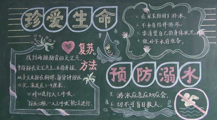 关于自护自救的黑板报 关于黑板报图片素材