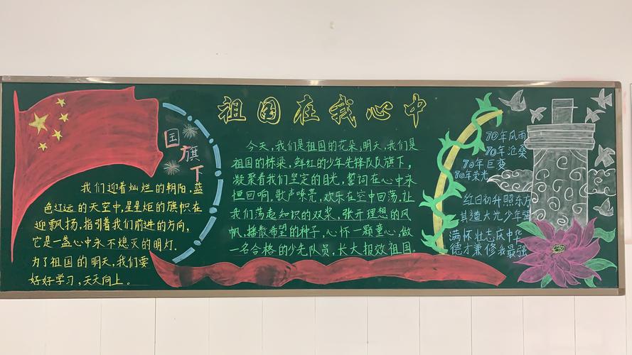 祖国妈妈给黑板报 祖国黑板报图片大全