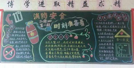 消防电话黑板报 消防黑板报图片大全