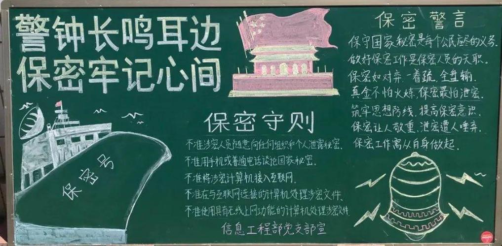 保密主题黑板报 主题黑板报图片素材