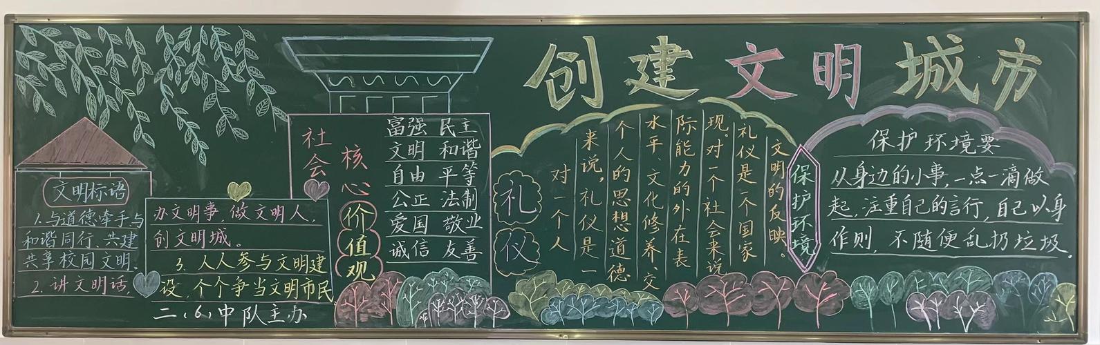 创文明校园建文明城市黑板报 文明校园黑板报图片大全