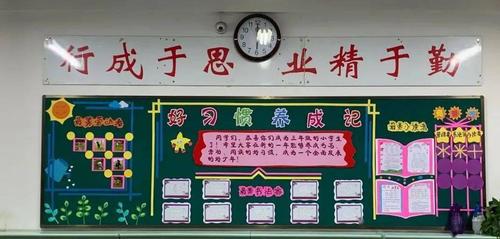 书写每期的黑板报 黑板报图片素材