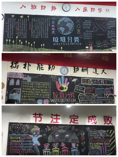 循环经济进校园黑板报 校园黑板报图片素材