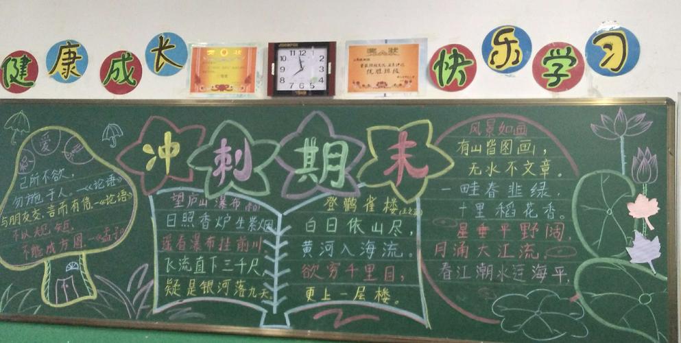 关于小学期末冲刺黑板报 期末冲刺黑板报图片大全
