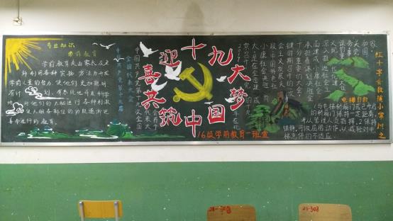 全国大会黑板报 黑板报图片素材