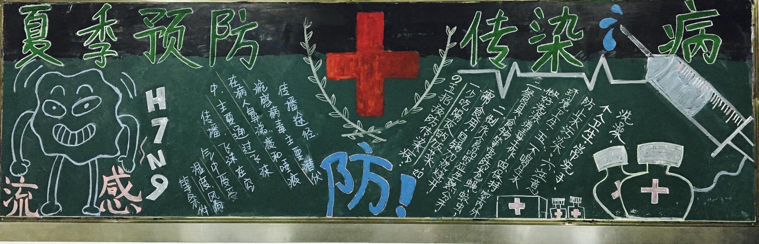 看季防传染病黑板报 预防传染病黑板报图片素材
