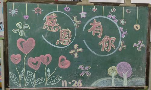 迎新春话感恩黑板报 迎新年黑板报图片素材
