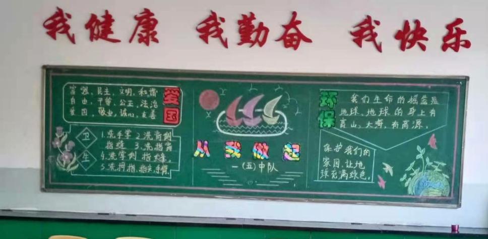 适合二年级黑板报 二年级黑板报图片大全
