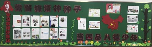 学雷锋做四品八德少年主题黑板报 学雷锋黑板报图片素材