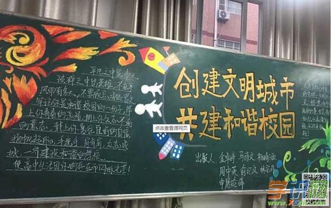全国创建卫生城市黑板报 卫生黑板报图片素材