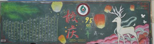 冶金66周年校庆黑板报 校庆黑板报图片素材