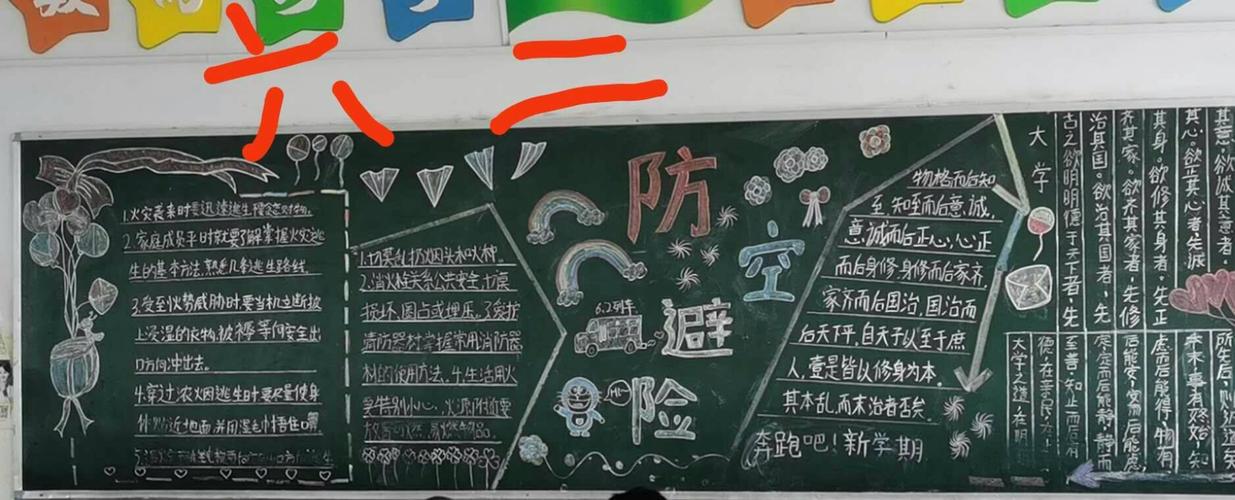 有关防空防灾的黑板报 黑板报图片大全